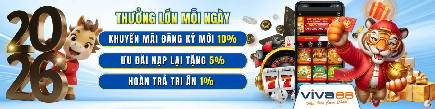 banner viva88